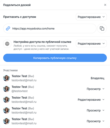 Управляйте доступом к доске